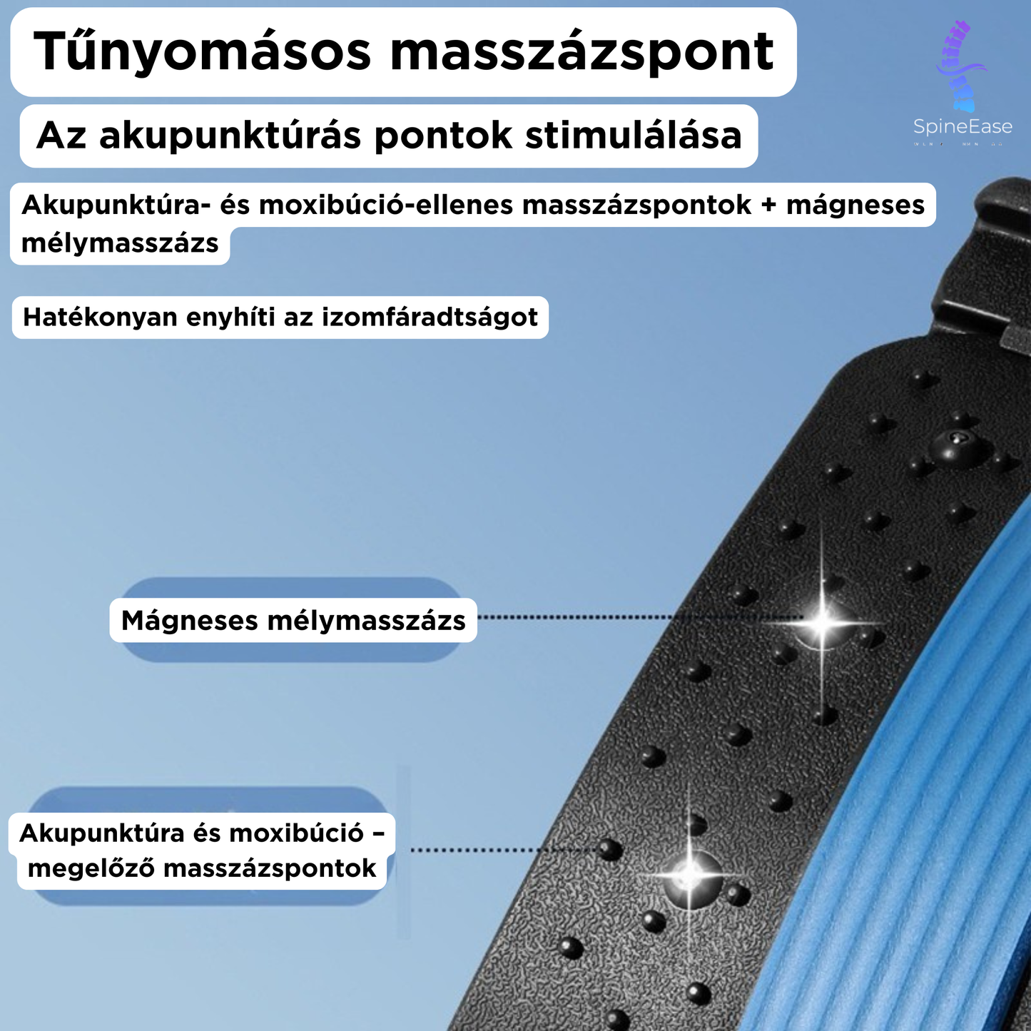 Ágyéki Hátnyújtó